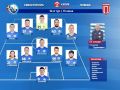 Представили состав ФК «Севастополь» на матч с ФК «Победа» (Хасавюрт)