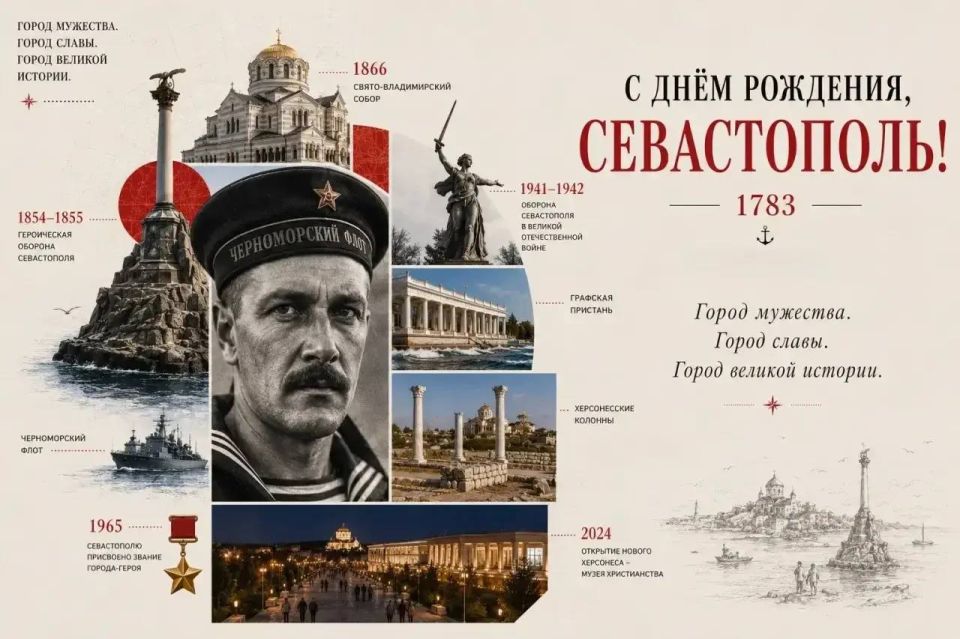 С Днём города, любимый Севастополь!