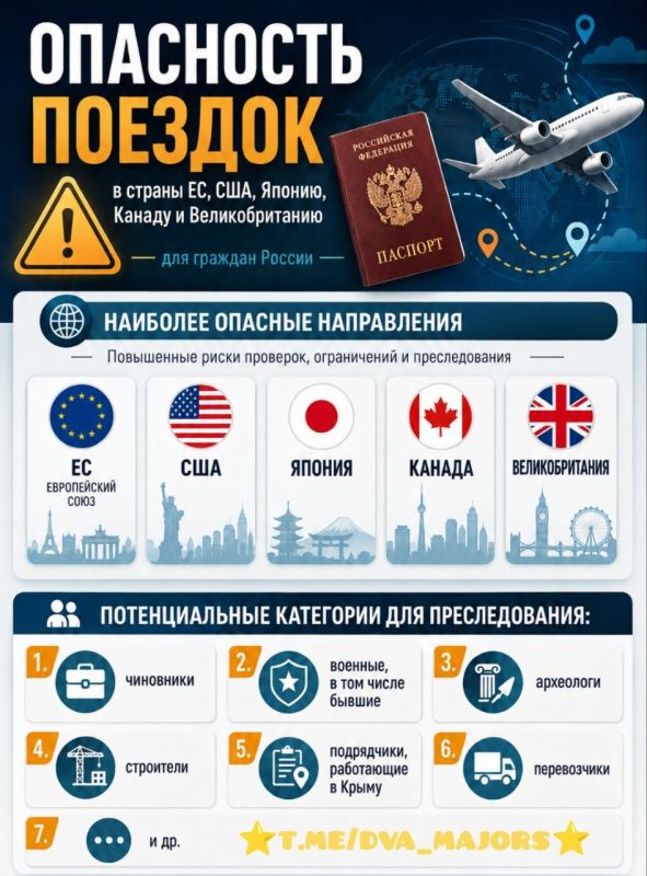 Два майора: Директор Консульского департамента МИД России Алексей Климов: