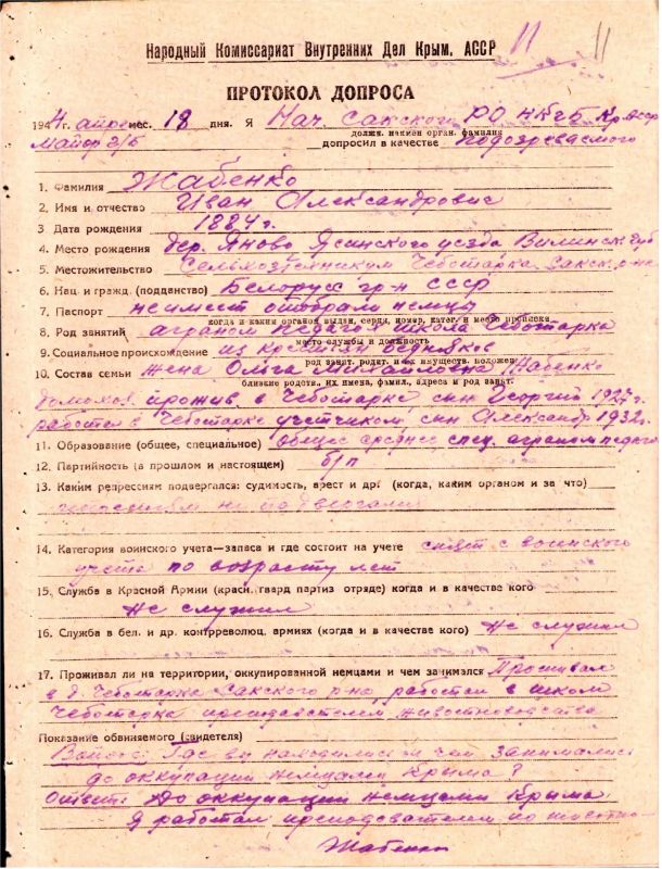 "Пастухи под прикрытием" – ФСБ рассекретила данные о нацистской разведшколе в Крыму
