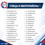 Сегодня в части Севастополя временно отключат газ