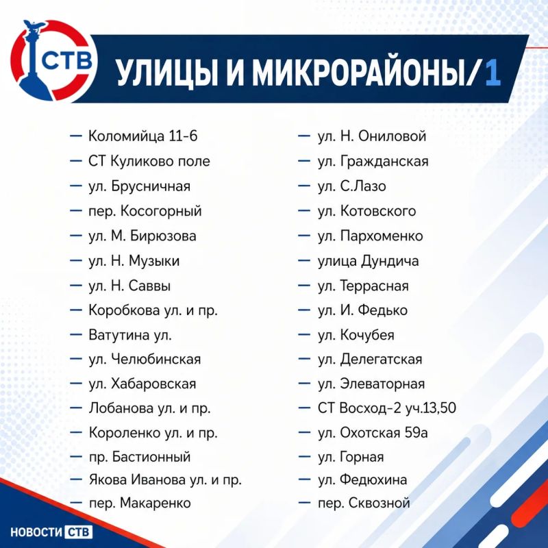Сегодня в части Севастополя временно отключат газ