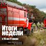 Работа МЧС России по городу Севастополю в цифрах и фактах