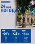 Сегодня температура воздуха в городе поднимется до +26, день будет жарким и почти безветренным