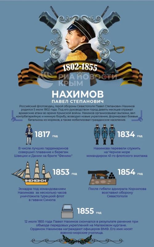 5 июля 1802 года на Смоленщине родился будущий адмирал Павел Нахимов