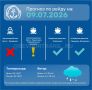Прогноз работы морского пассажирского транспорта на следующие сутки