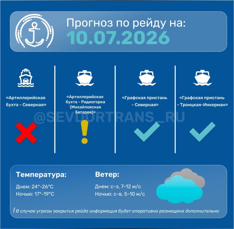 Прогноз работы морского пассажирского транспорта на следующие сутки