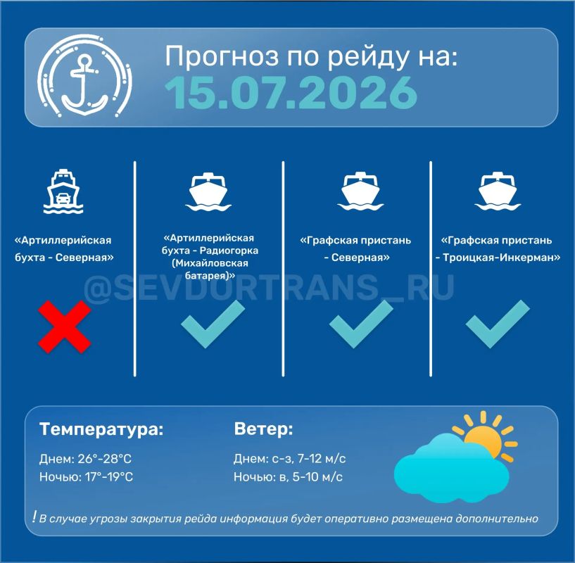 Прогноз работы морского пассажирского транспорта на следующие сутки