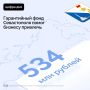 Гарантийный фонд Севастополя помог бизнесу привлечь более 534 миллионов рублей за полгода