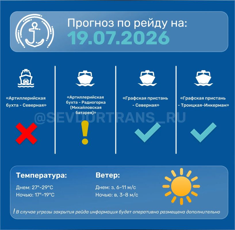 Прогноз работы морского пассажирского транспорта на следующие сутки