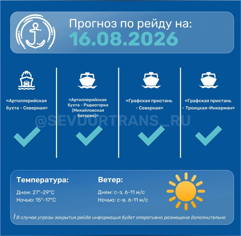 Прогноз работы морского пассажирского транспорта на следующие сутки