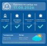 Прогноз работы морского пассажирского транспорта на следующие сутки