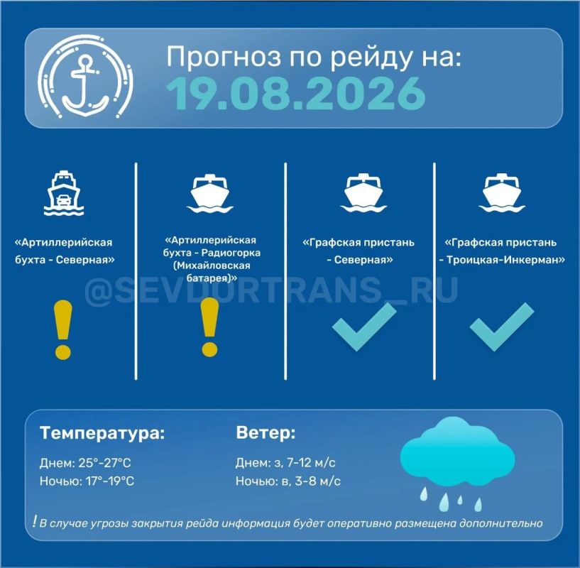 Прогноз работы морского пассажирского транспорта на следующие сутки