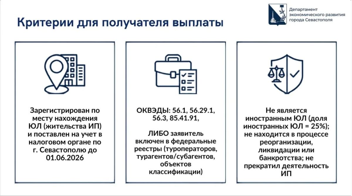 Все о получении МРОТ. Поступает много вопросов от предпринимателей о том, как оформить заявку на получение 3-х МРОТ, кто может её получить и какие условия необходимо соблюсти