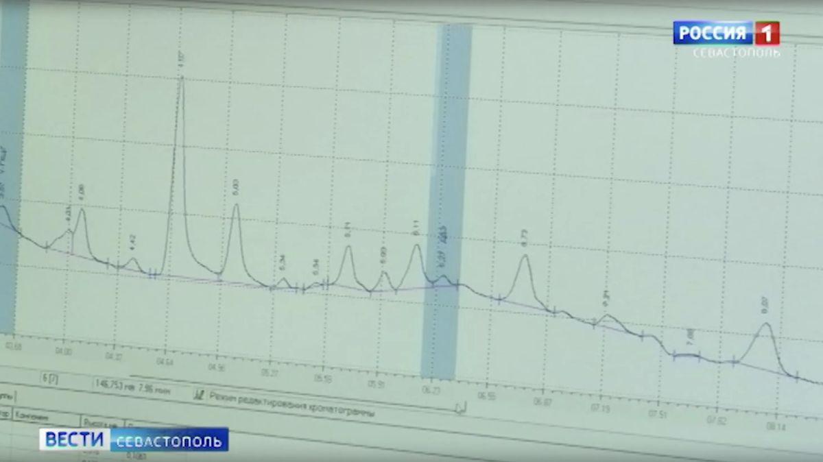 Без маркировки: как Россельхознадзор борется с опасной продукцией на Южном берегу Крыма