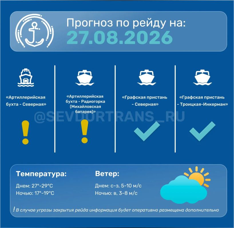 Прогноз работы морского пассажирского транспорта на следующие сутки
