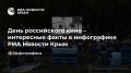 ���� ����������� ���� � ���������� ����� � ����������� ��� ������� ����