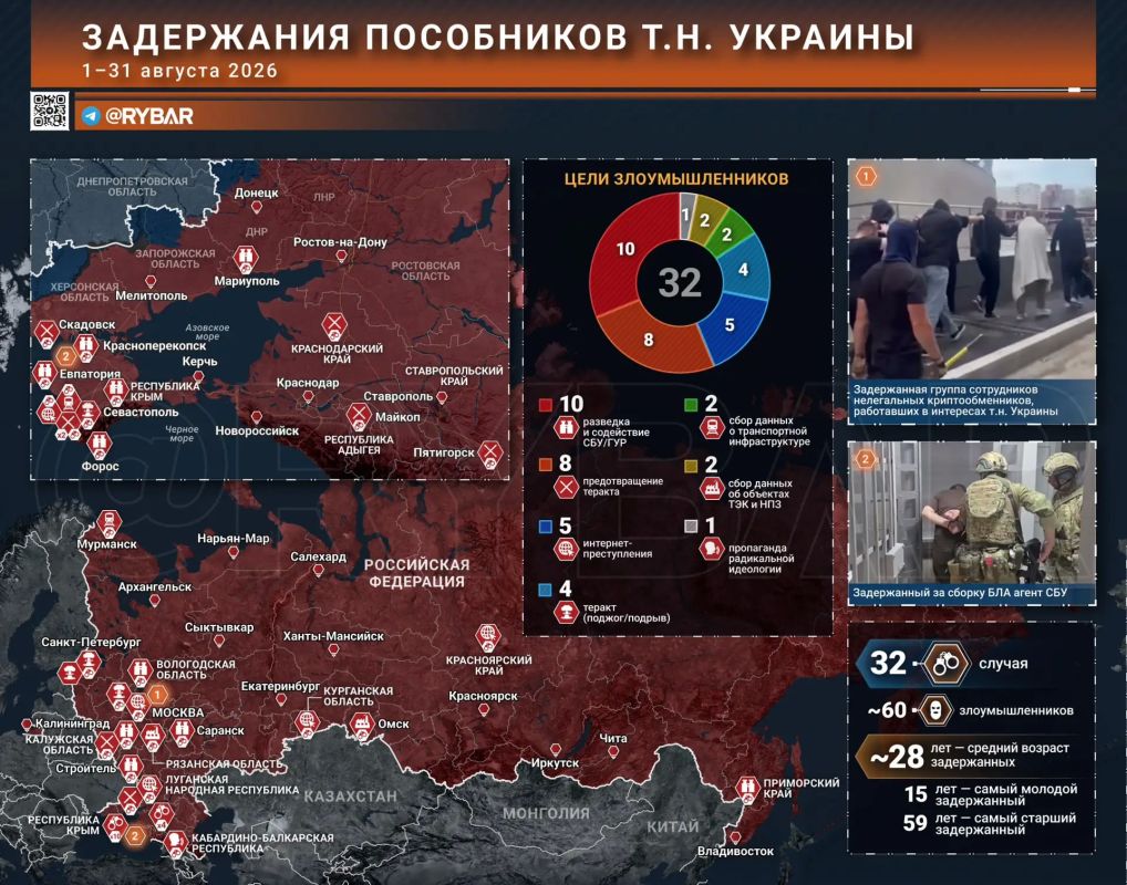 Вербовка продолжается. Покой нам только снится, и активность пособников т.н. Украины на территории России не спадает