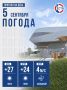 Сегодня температура воздуха в городе поднимется до +27