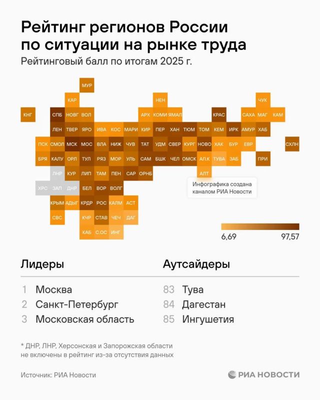 Крым занял 43-е место в рейтинге регионов по ситуации на рынке труда по итогам 2025 года