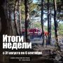Работа МЧС России по городу Севастополю в цифрах и фактах
