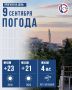 Сегодня температура воздуха в городе поднимется до +23