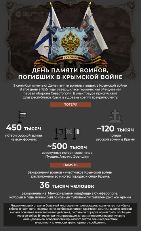 "От Крымской войны осталась навеки память немеркнущей славы, осталась сияющая легенда о геройских подвигах русского народа"
