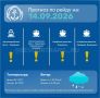 Прогноз работы морского пассажирского транспорта на следующие сутки