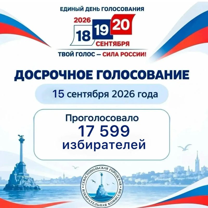 Завершился седьмой день досрочного голосования на выборах депутатов Государственной Думы Федерального Собрания Российской Федерации девятого созыва и депутатов Советов Балаклавского и Нахимовского муниципальных округов