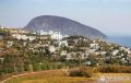Прогноз погоды в Крыму на четверг