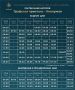 Уважаемые пассажиры!. Ввиду многочисленных обращений жителей с 21.09.2026 изменяется расписание катеров на маршруте «Графская пристань – Инкерман, увеличено количество выполняемых рейсов