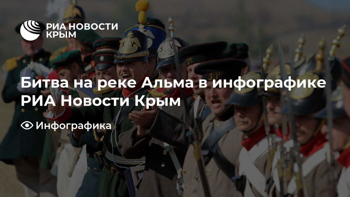 Битва на реке Альма в инфографике РИА Новости Крым
