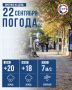 Сегодня температура воздуха в городе поднимется до +20