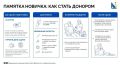 Центр крови ждет вас уже завтра