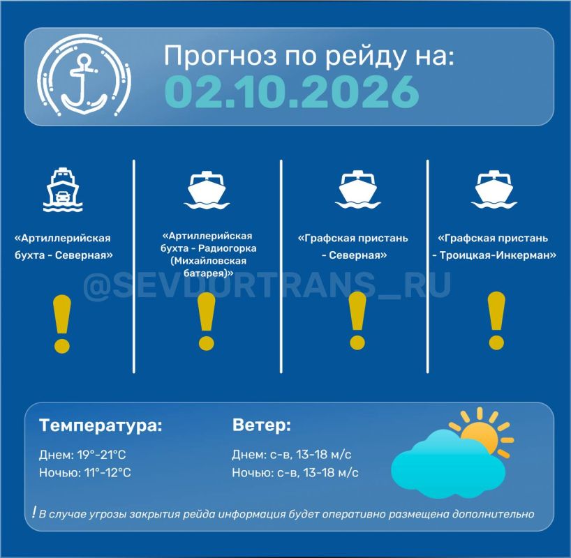 Прогноз работы морского пассажирского транспорта на следующие сутки