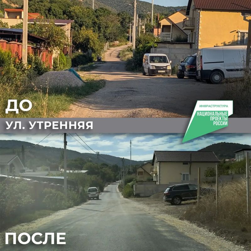 Михаил Развожаев: Ещё семь дорог привели в порядок в Севастополе по нацпроекту «Инфраструктура для жизни»