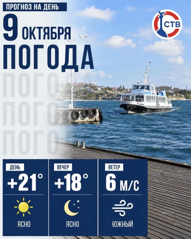Сегодня температура воздуха в городе поднимется до +21°С