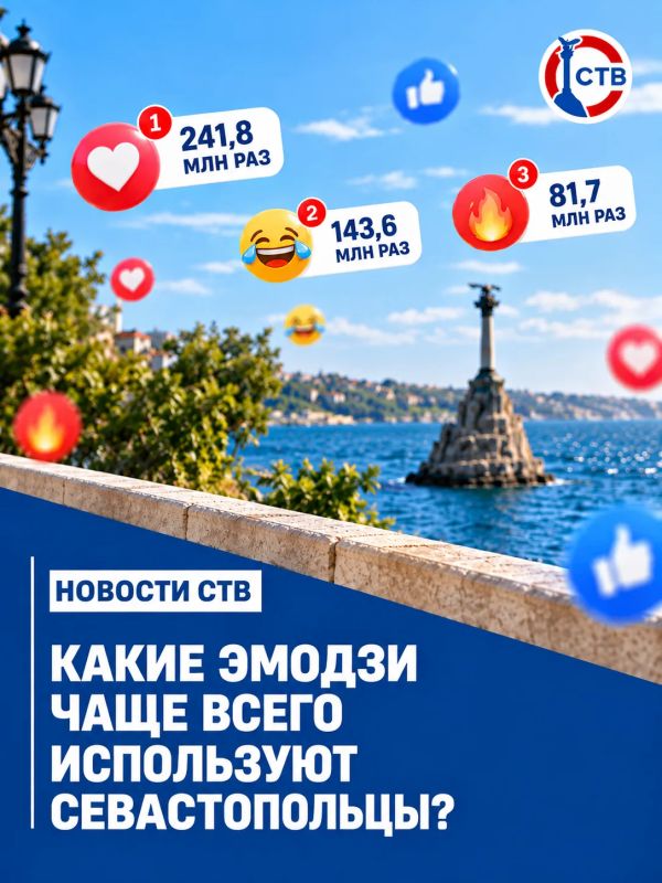 Самые популярные эмодзи в России и в Севастополе