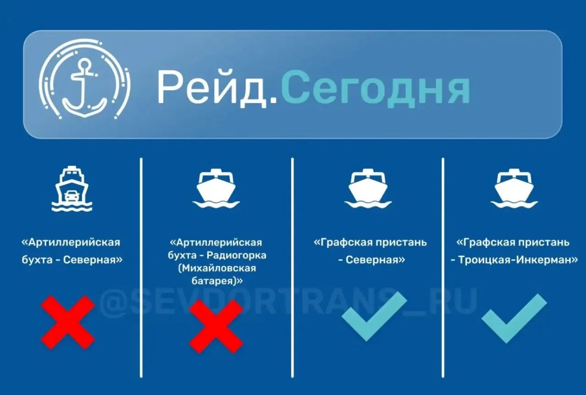 Доброе утро, уважаемые пассажиры